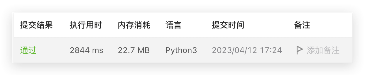 code