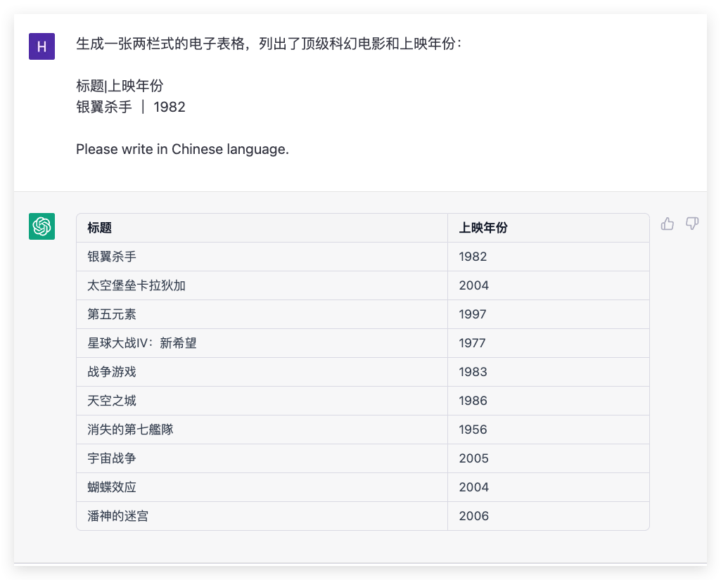 table3